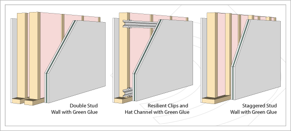decoupled_wall_types.gif