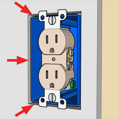 Indirect sound leaks are transmitted through the space around outlets and switches. outlet_gap