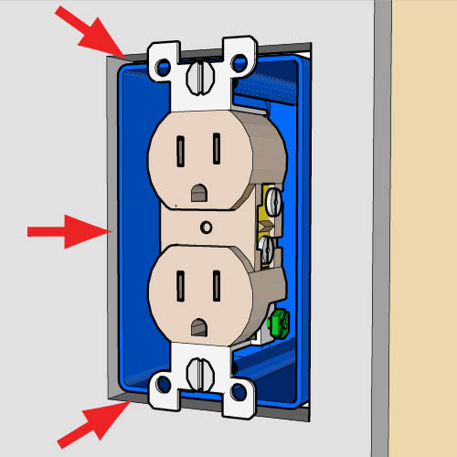 outlet_gap