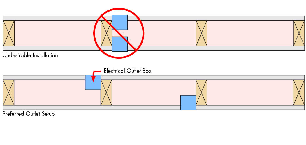 outlets_position-e1308340209420.gif