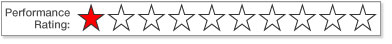 rating-system-1