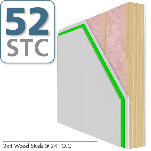 Add Green Glue to your wall Add Green Glue to your wall assembly