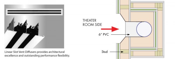 ventilation_port