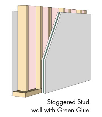 green-glue-wall-types-staggered-stud