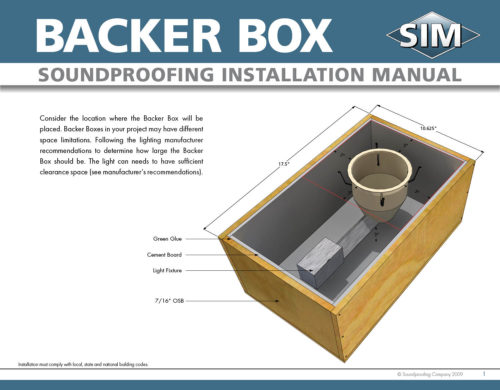 SIM - Building a Backer Box