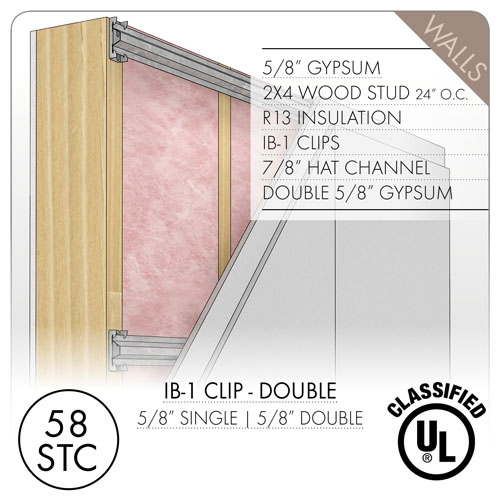 soundproof-walls-clips-single-double-assembly-stc-thumb
