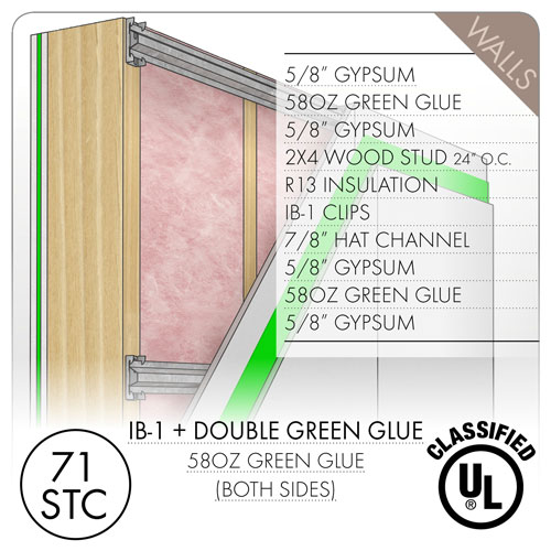 SPC Solution 1 with two sides of Green Glue 24 OC wood framing