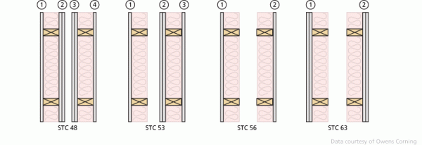 triple-leaf-stc-600x206.gif