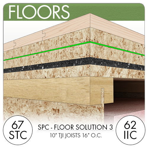 Decoupling Joist Isolator. Simple Floor Soundproofing