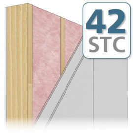 Two Layers of Drywall Soundproofing Wall - STC 42
