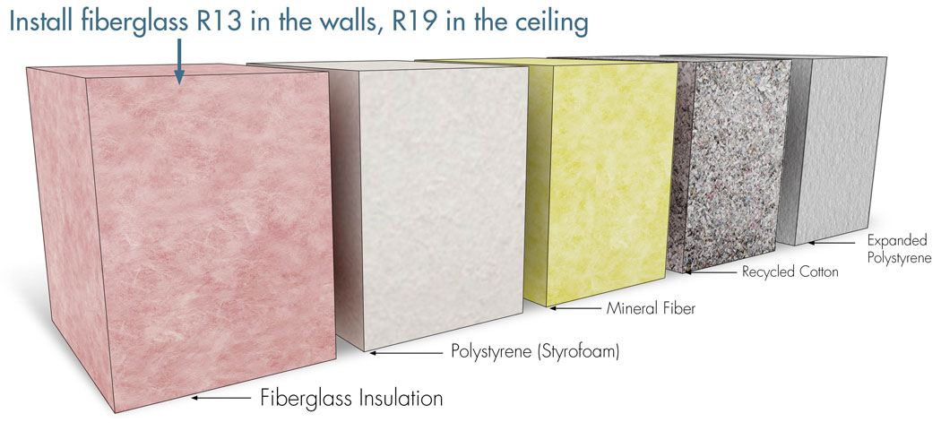 Save your self some money and install Fiberglass Insulation.