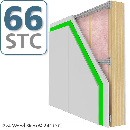 Soundproof Neighbor Wall