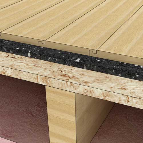 soundproofing floor underlay mat floors serena soundproof assembly laminate underlayment sound noise level step impact engineered soundproofingcompany