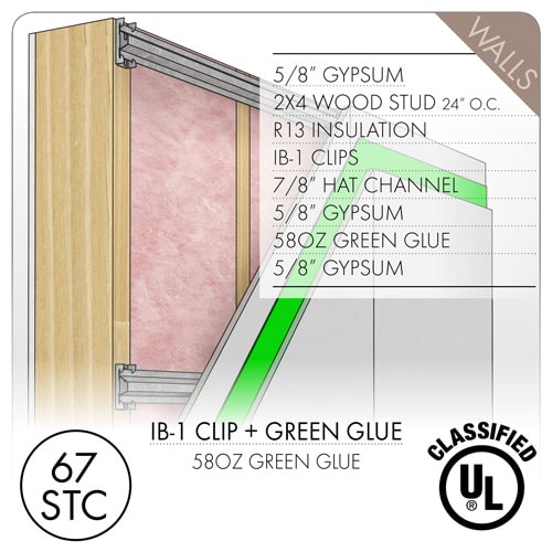 soundproof-walls-ib-1-clips-green-glue-single