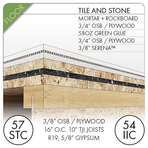 spc-floor-tile-rockboard-75-osb-38-serena