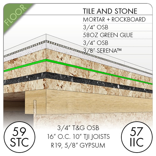 spc-floor-tile-rockboard-gg-75-osb-38-serena-1