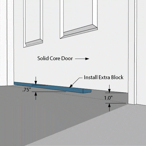 How to fix sound flanking and indirect sound leaks