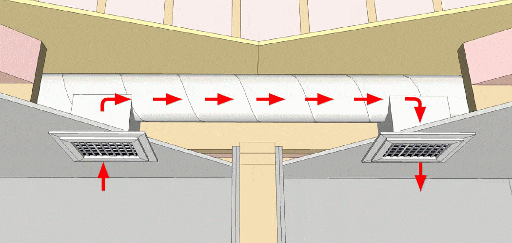 How to fix sound flanking and indirect sound leaks