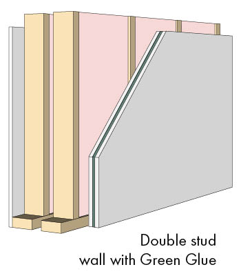 green-glue-wall-types-double-stud