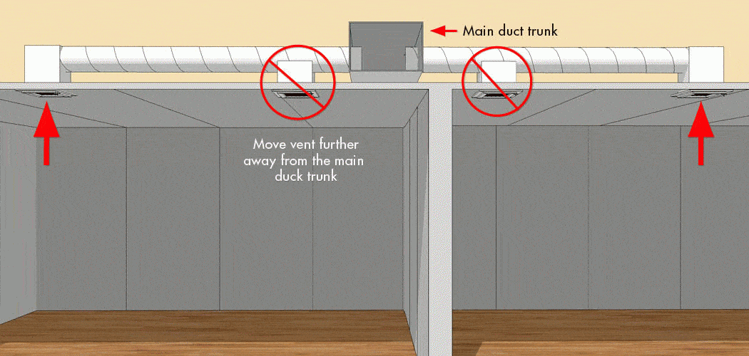 How to fix sound flanking and indirect sound leaks