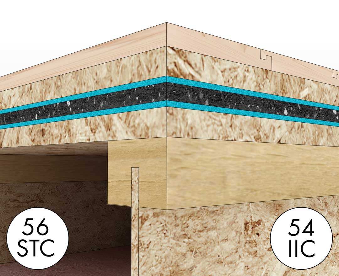 Soundproofing Floor Standard Assembly (Level 2)