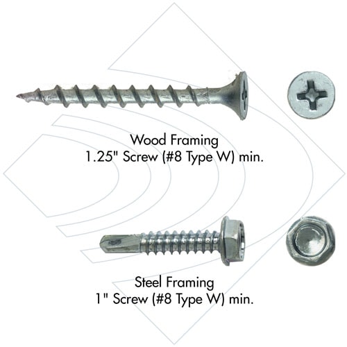 Soundproofing Clips approved Mechanical Fasteners