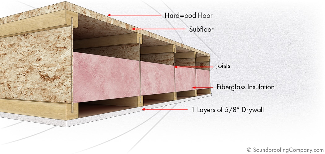 Standard Ceiling Assembly