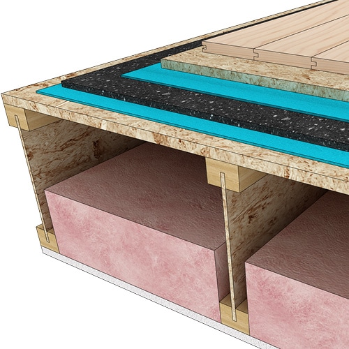Soundproof a floor Standard (Level 2) Soundproofing Company