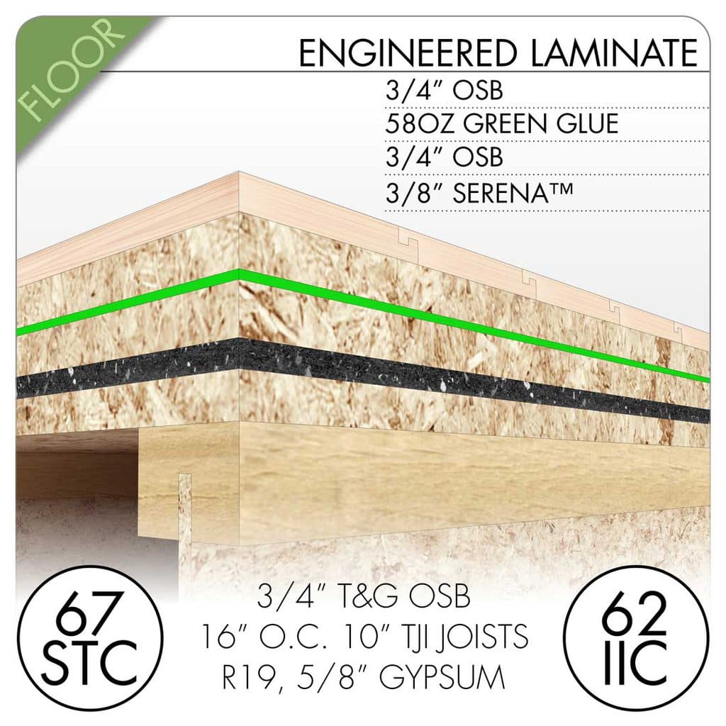 Soundproofing Tips & Tricks for Your Wood Flooring - First Atlanta