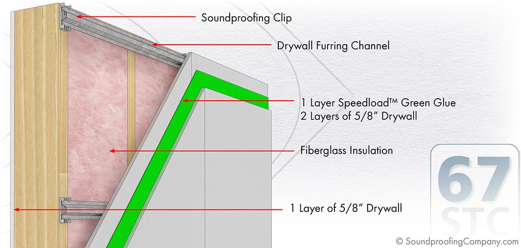 sw-clips-green-glue-single-banner