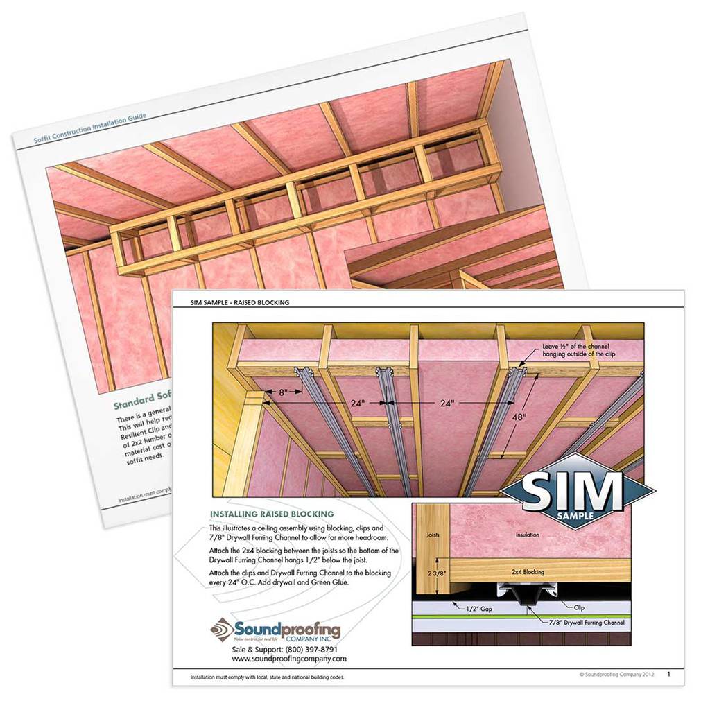 SIM Sample Diagram