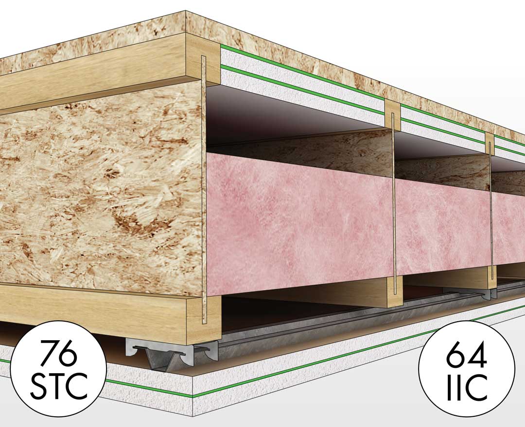 drop ceiling sound insulation