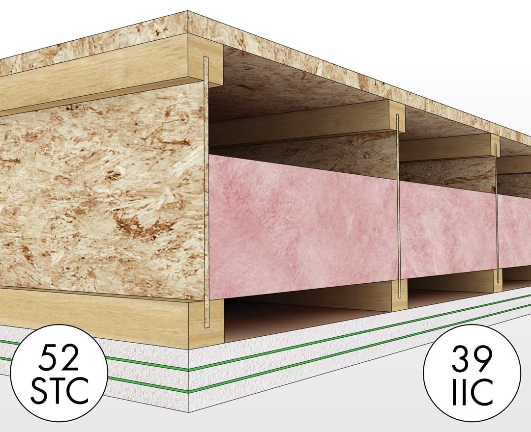 Basic Soundproof Ceiling (Level 1)