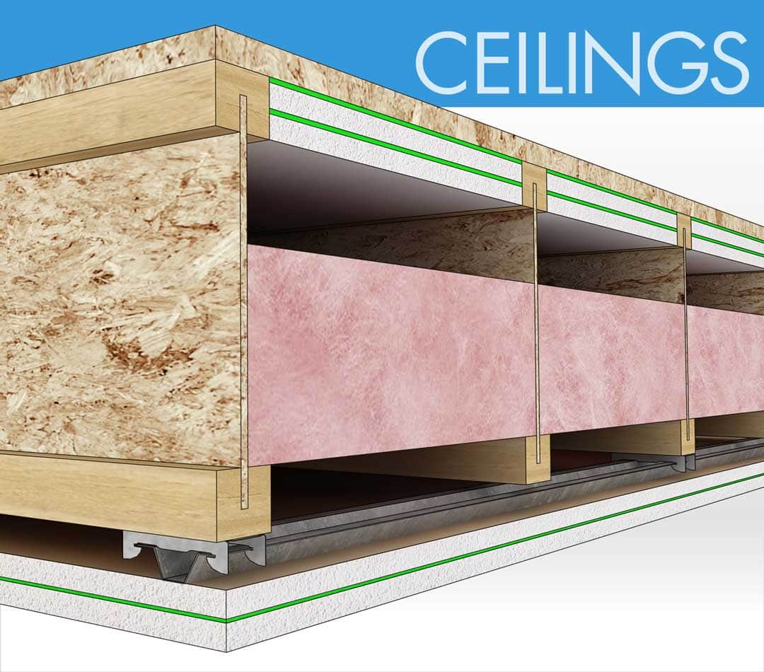 How to soundproof ceilings