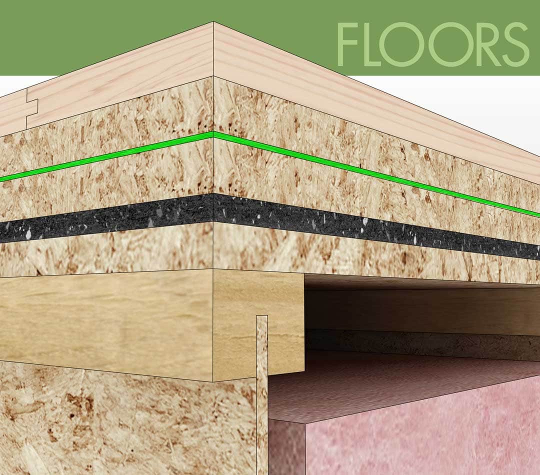 How to soundproof floors